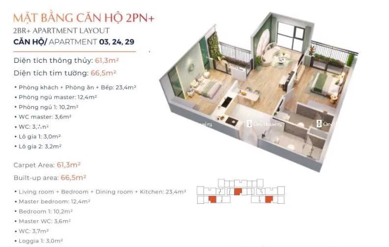 Onehousing image