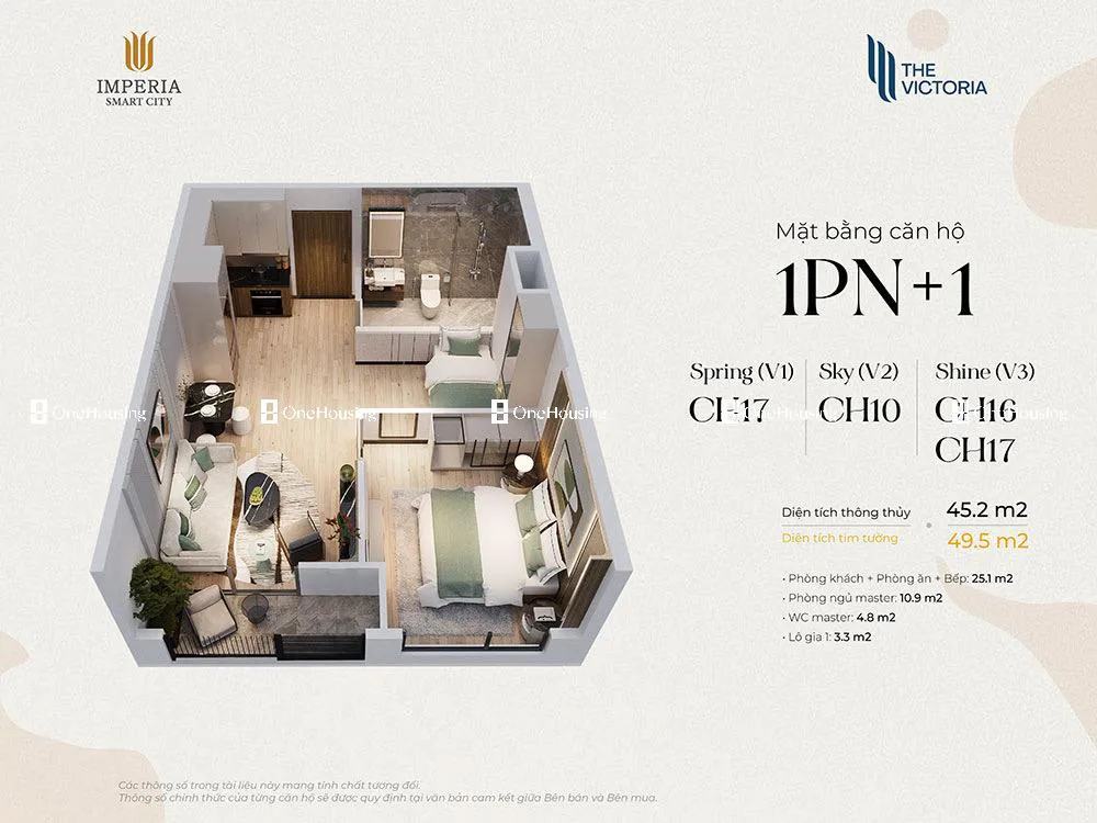 Onehousing image