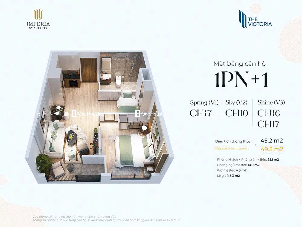 Onehousing image