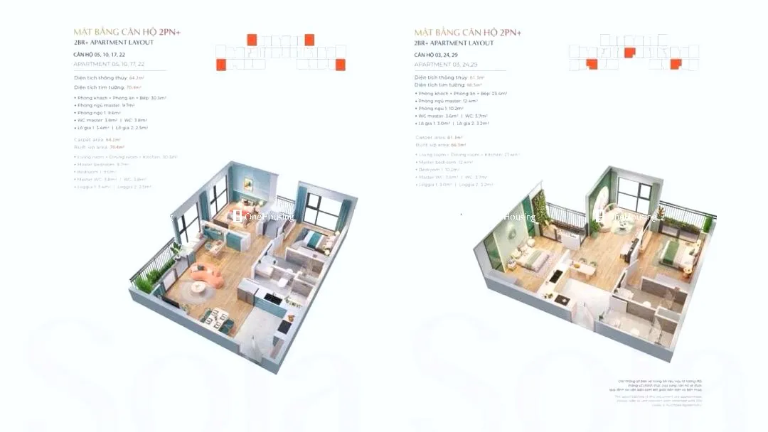 Onehousing image