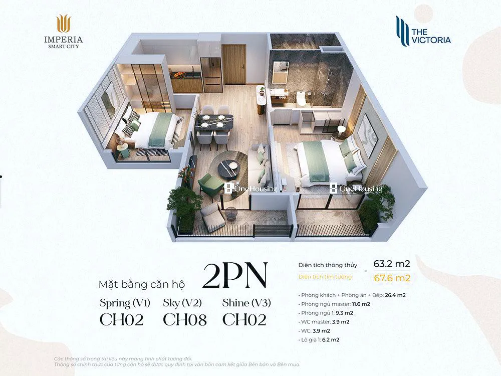 Onehousing image