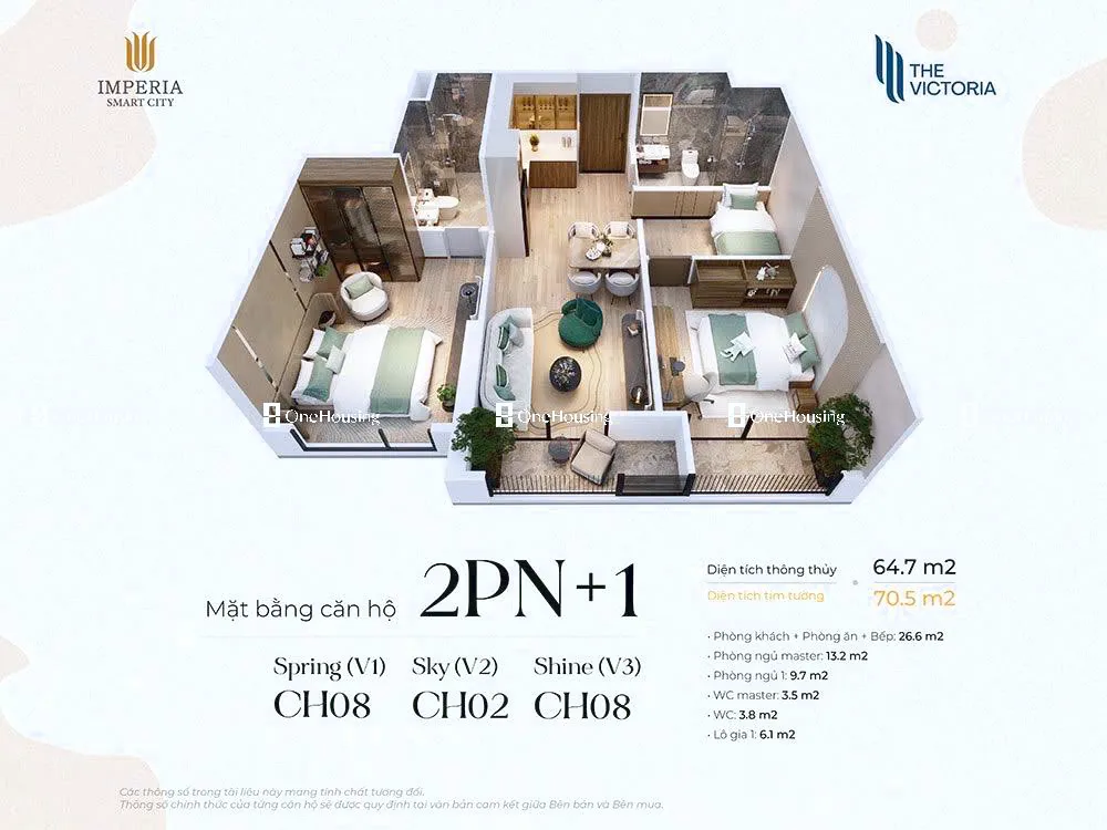 Onehousing image