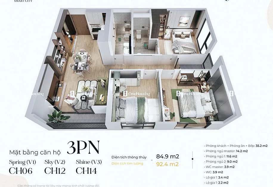 Onehousing image