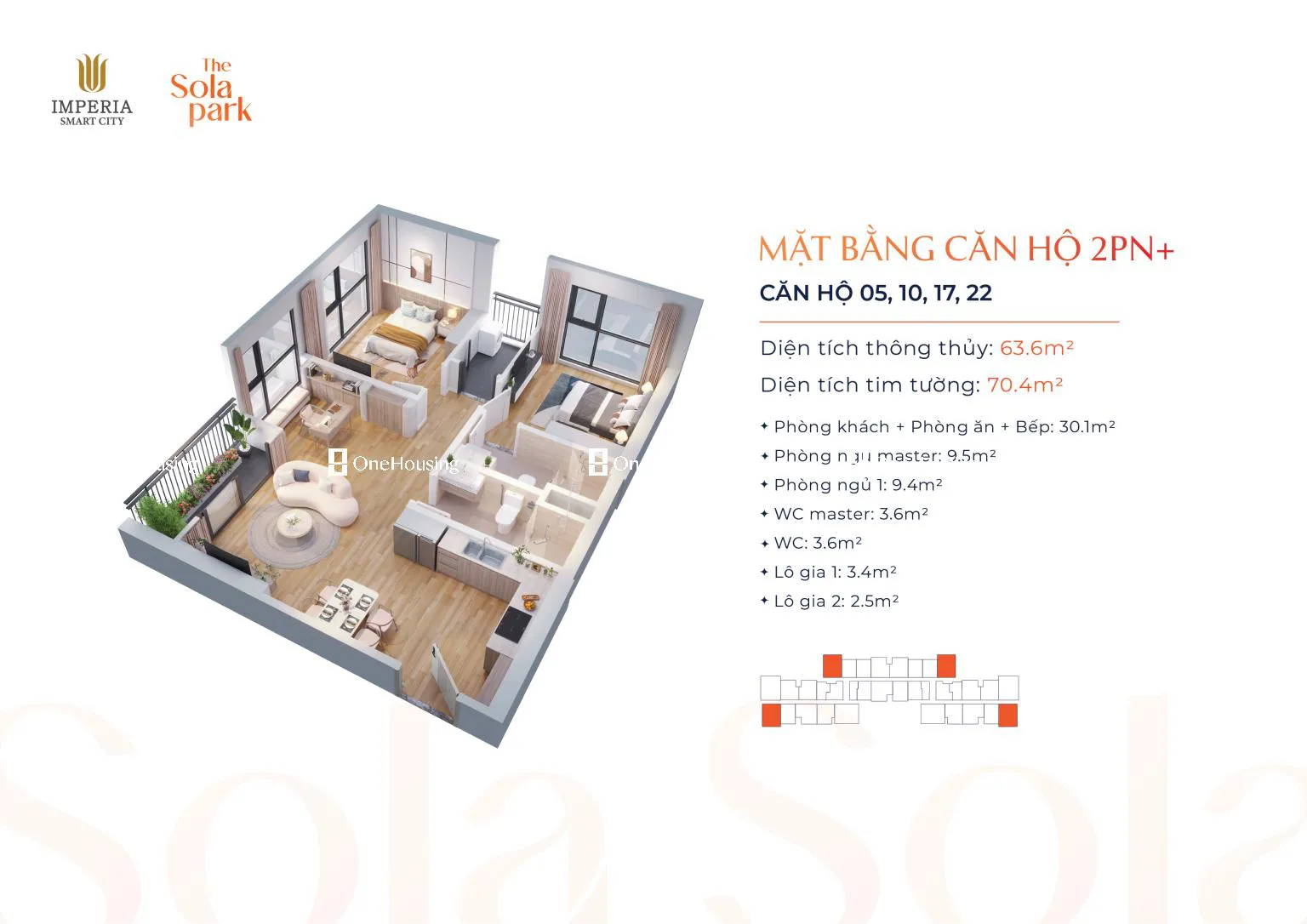 Onehousing image