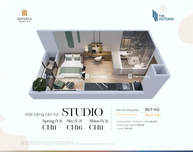Onehousing image
