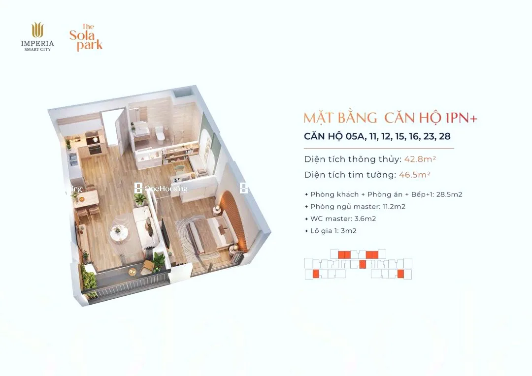 Onehousing image