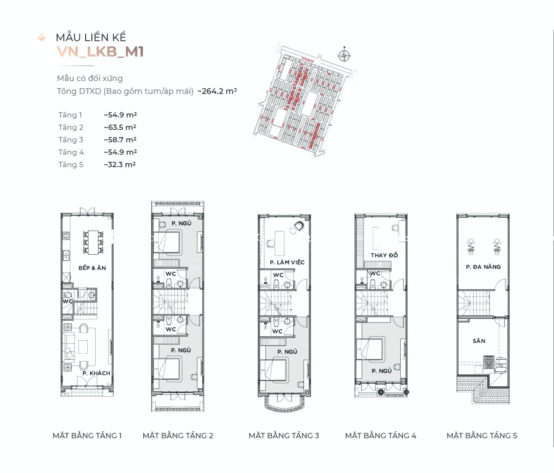 Onehousing image