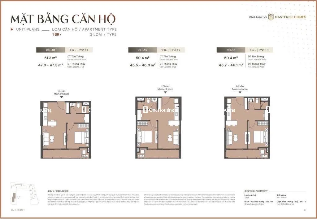 Onehousing image