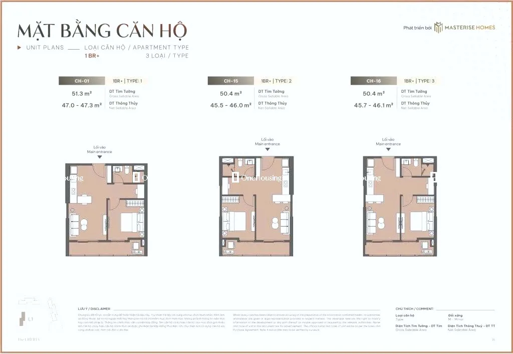 Onehousing image