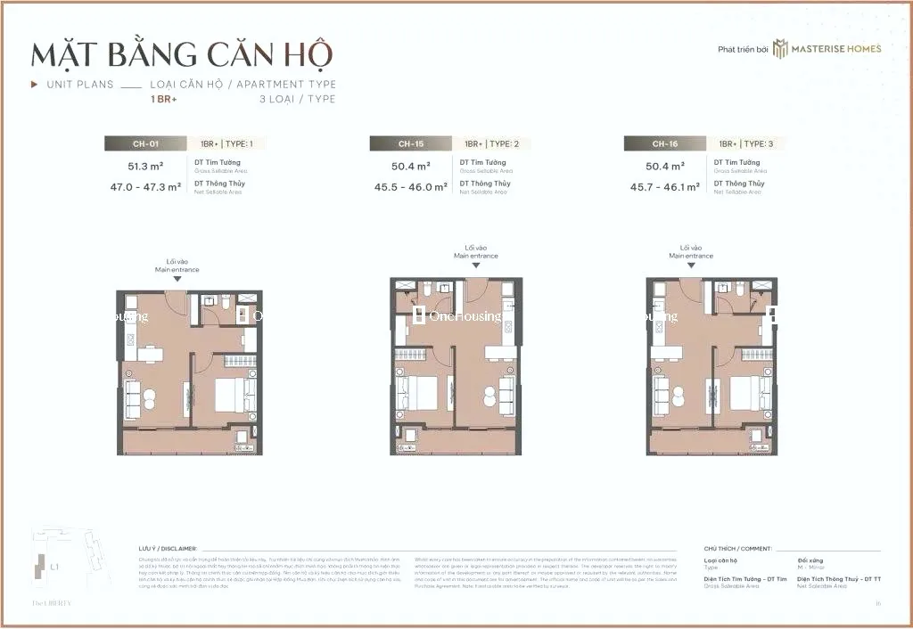 Onehousing image