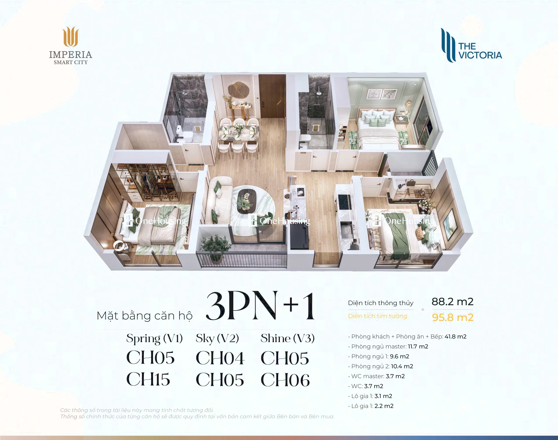 Onehousing image